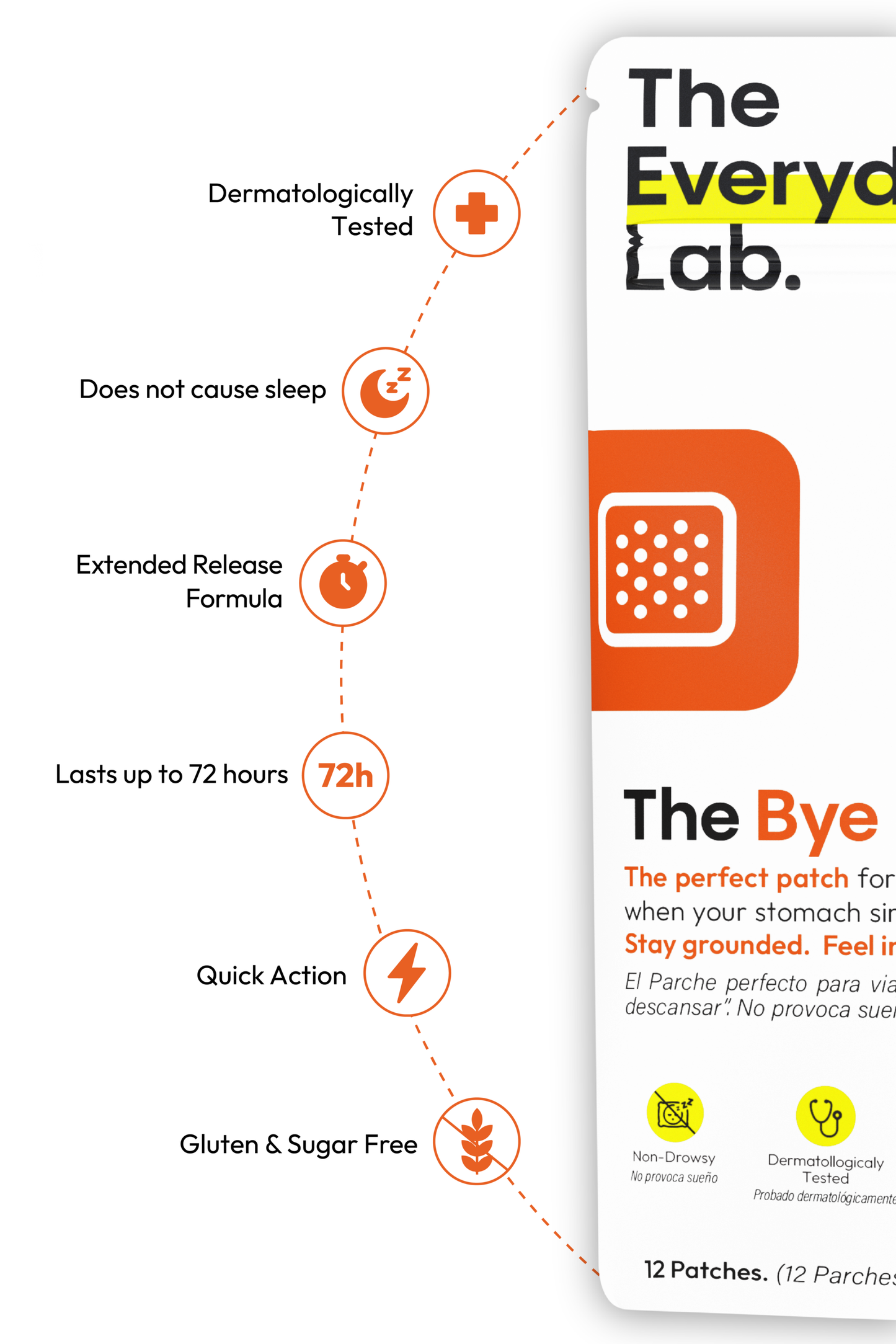 The Everyday Lab Bye Bye Queasy Patch for car, plane and boat