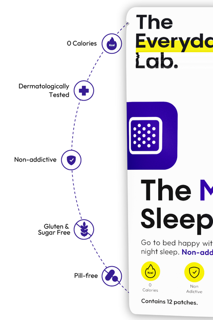 Recharge Melatonin Sleeping Patch pack by The Everyday Lab