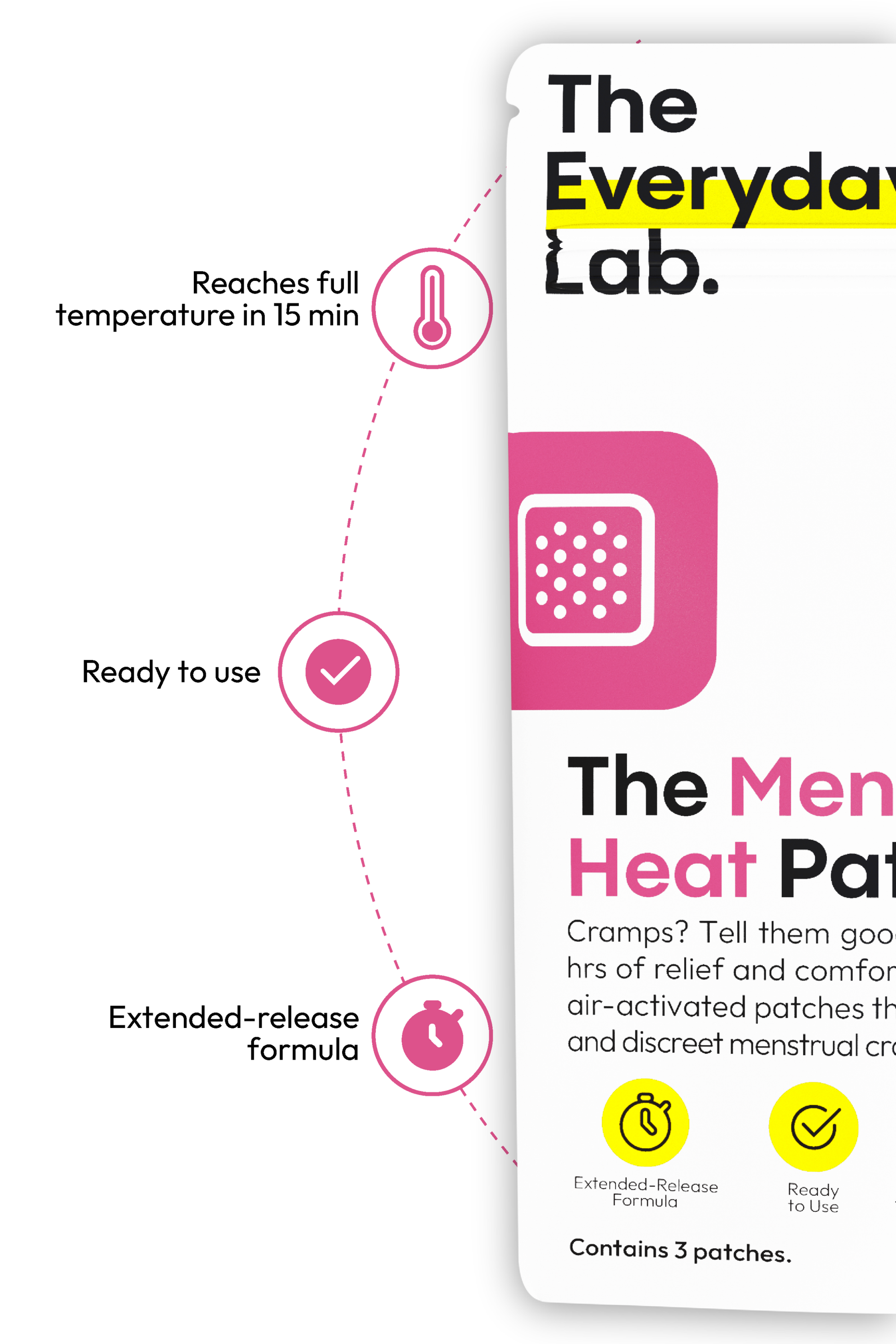 The Everyday Lab Menstrual Patch for cramps