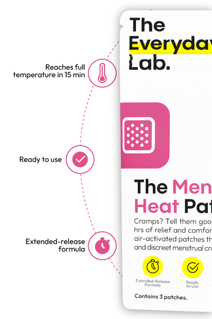 The Everyday Lab Menstrual Patch for cramps