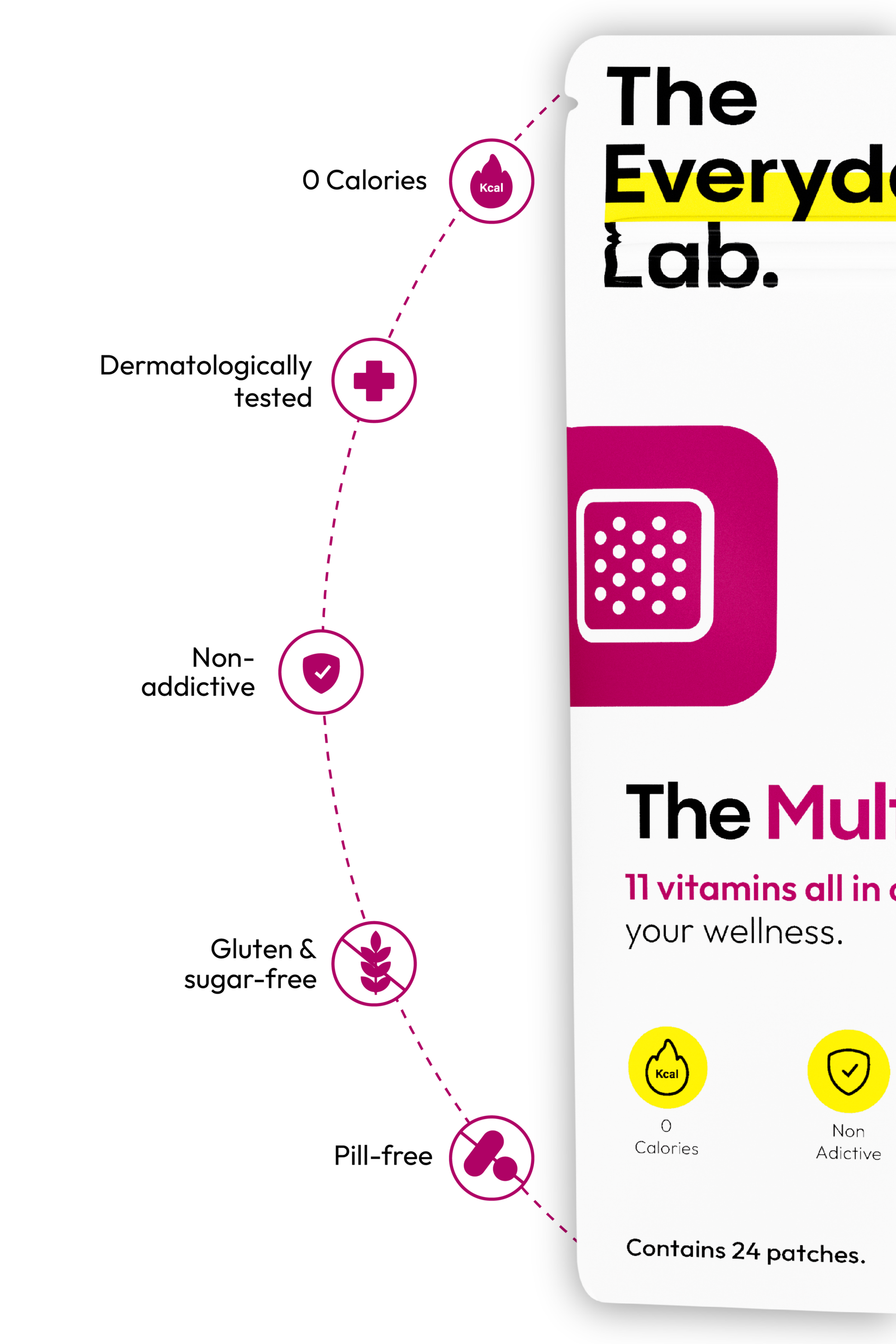 Multi-Vitamin Patch pack by The Everyday Lab