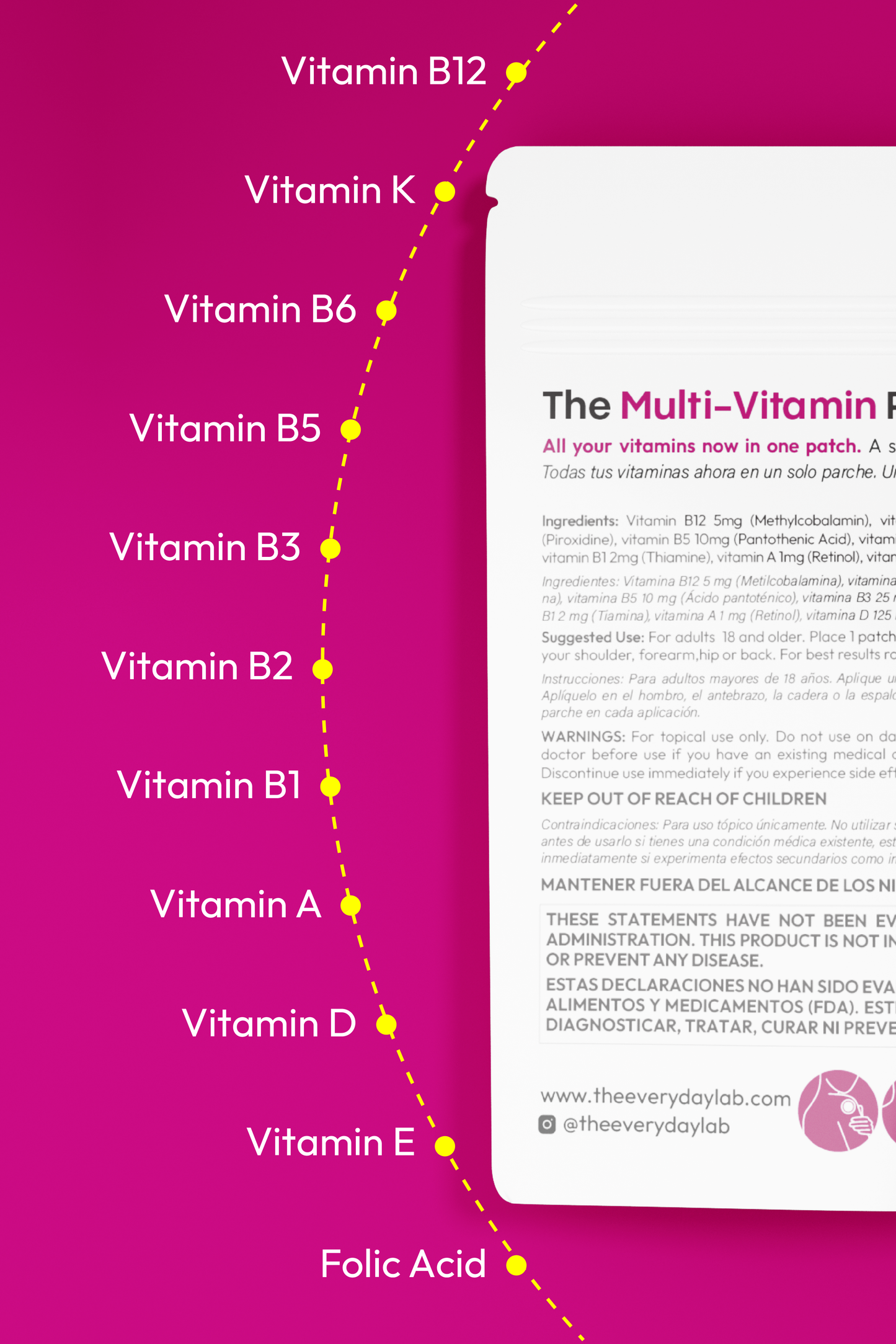 Multi-Vitamin Patch for energy, immunity and focus
