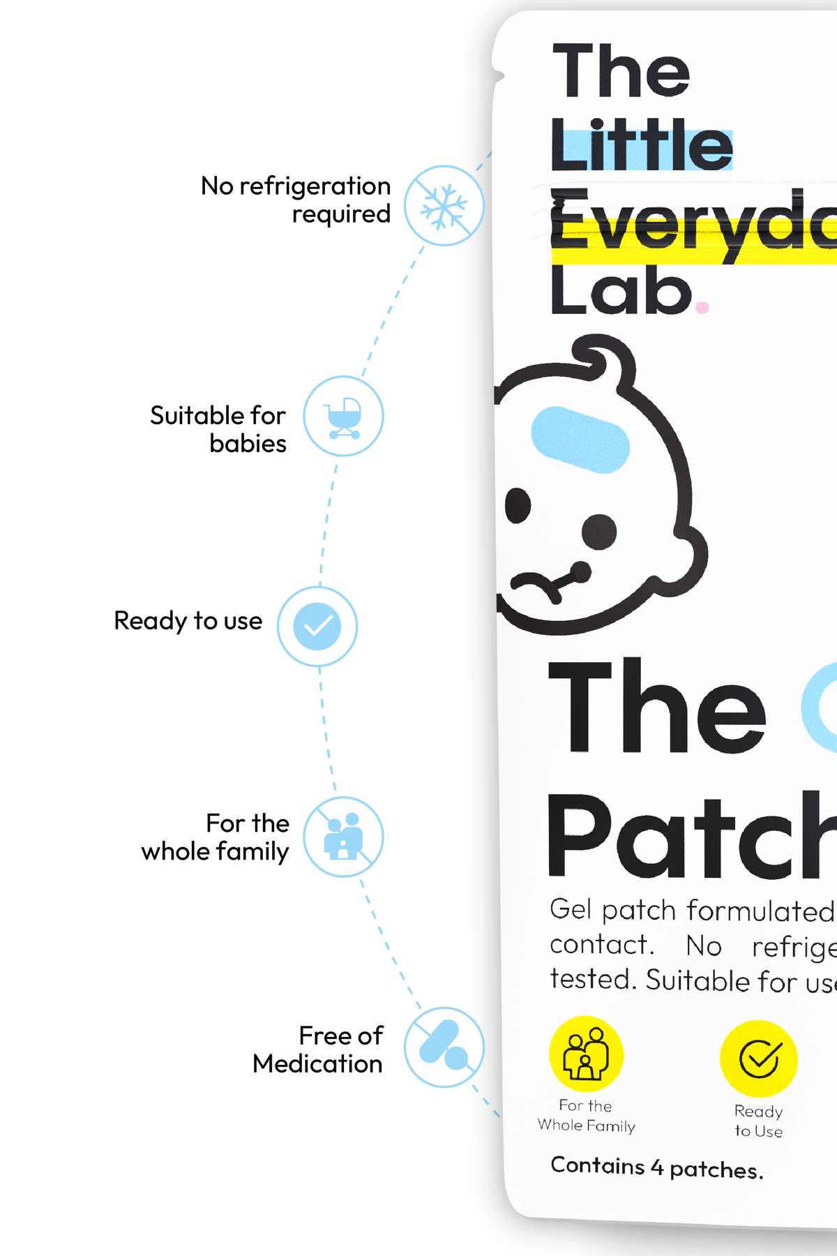 Child wearing an Everyday Lab Cool-ing Patch for Kids on the forehead to cool on contact